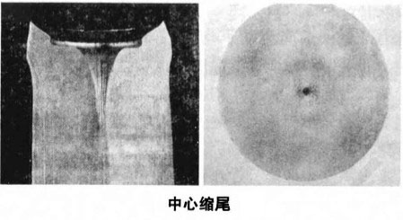 中心缩尾缺陷