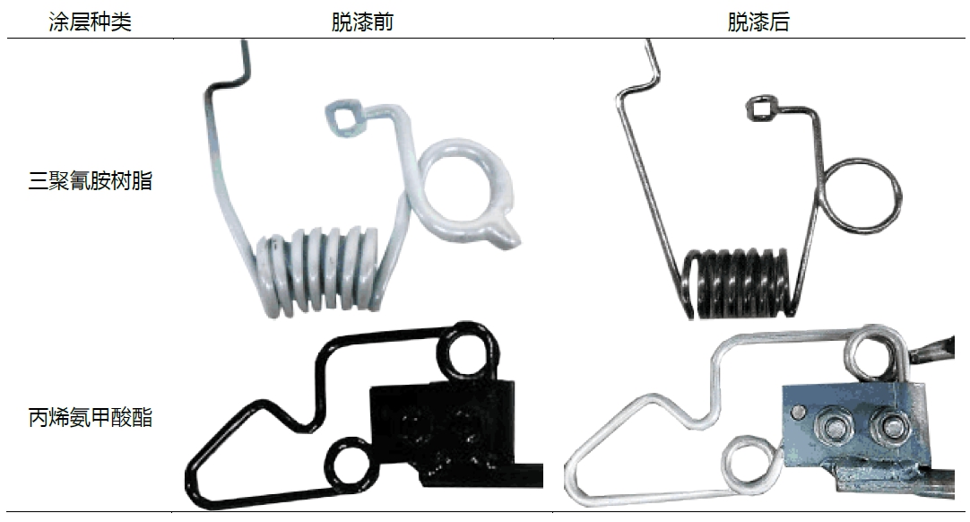 脱漆效果
