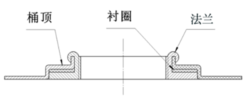 法兰与桶顶锁装结构