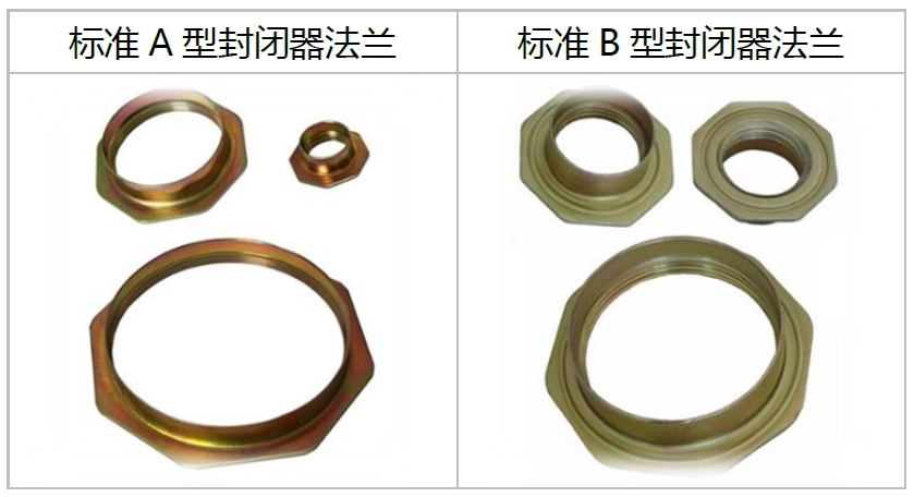 封闭器法兰
